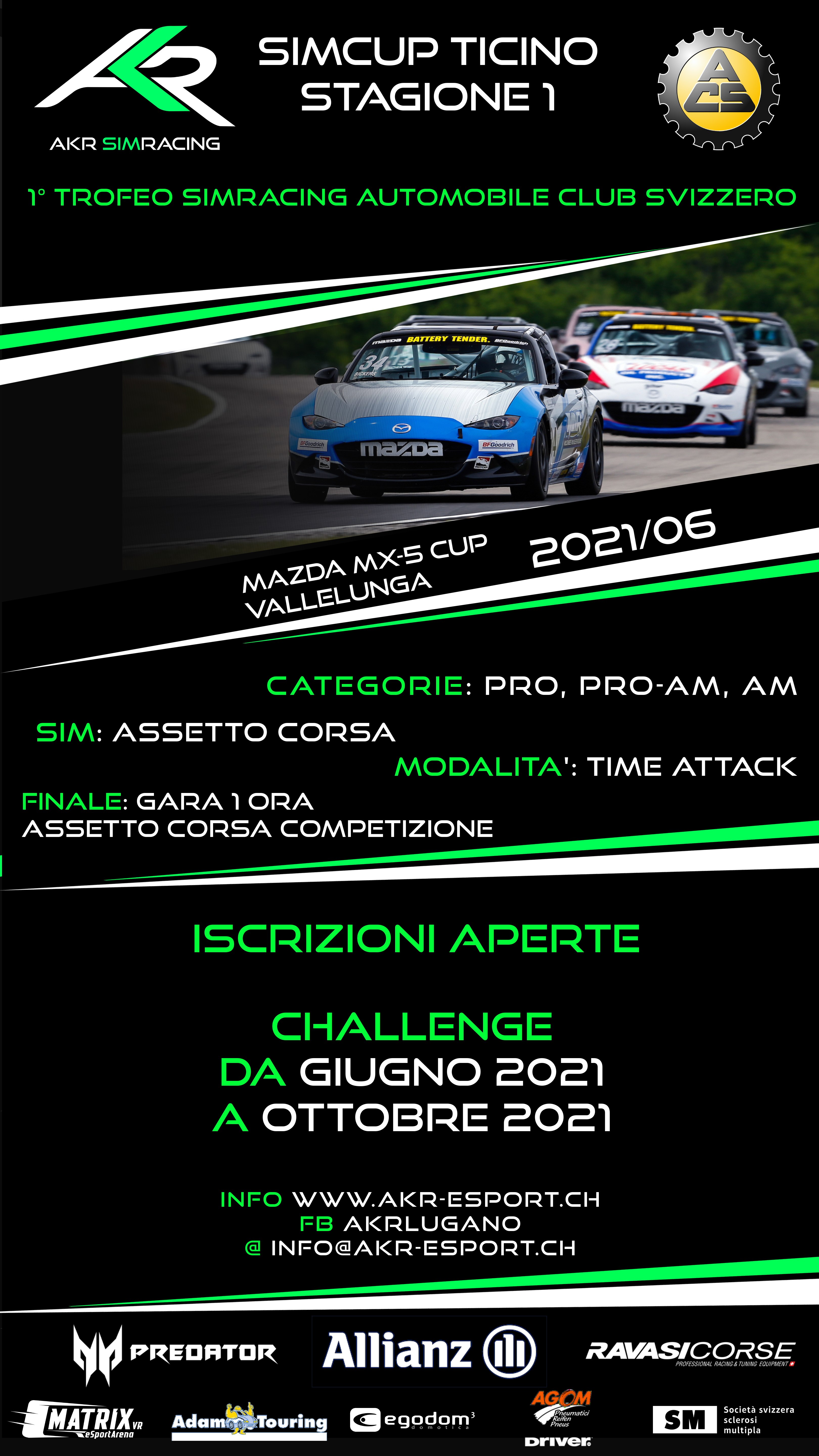 SIMCUP TICINO Mazda MX-5 Cup